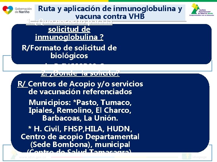 Ruta y aplicación de inmunoglobulina y vacuna contra VHB 1. ¿Que necesito para la