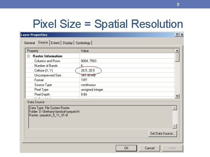 3 Pixel Size = Spatial Resolution 3 Pixel Size = Spatial Resolution