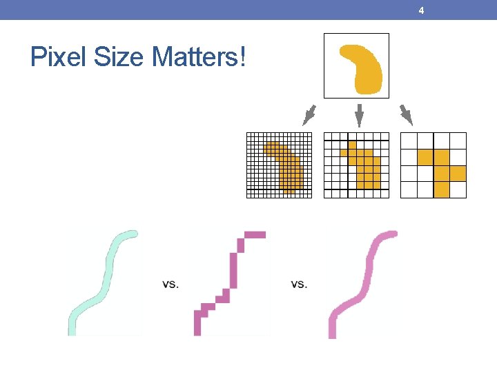 4 Pixel Size Matters! 4 Pixel Size Matters!