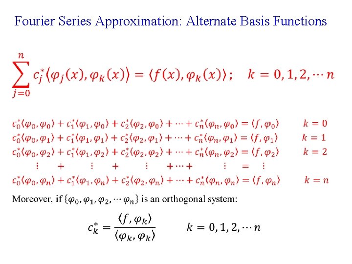 Fourier Series Approximation: Alternate Basis Functions • 