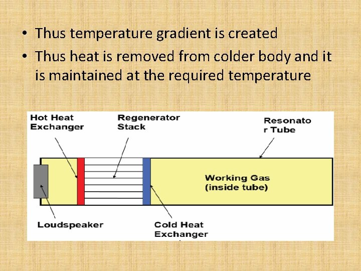  • Thus temperature gradient is created • Thus heat is removed from colder