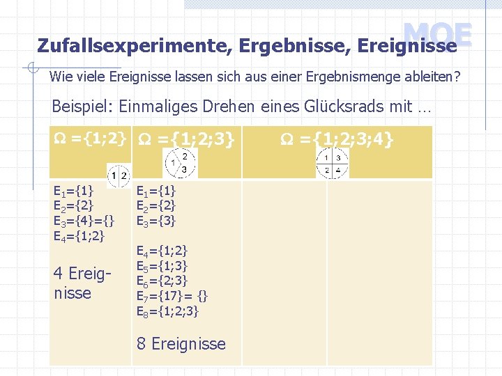 MQE Zufallsexperimente, Ergebnisse, Ereignisse Wie viele Ereignisse lassen sich aus einer Ergebnismenge ableiten? Beispiel: