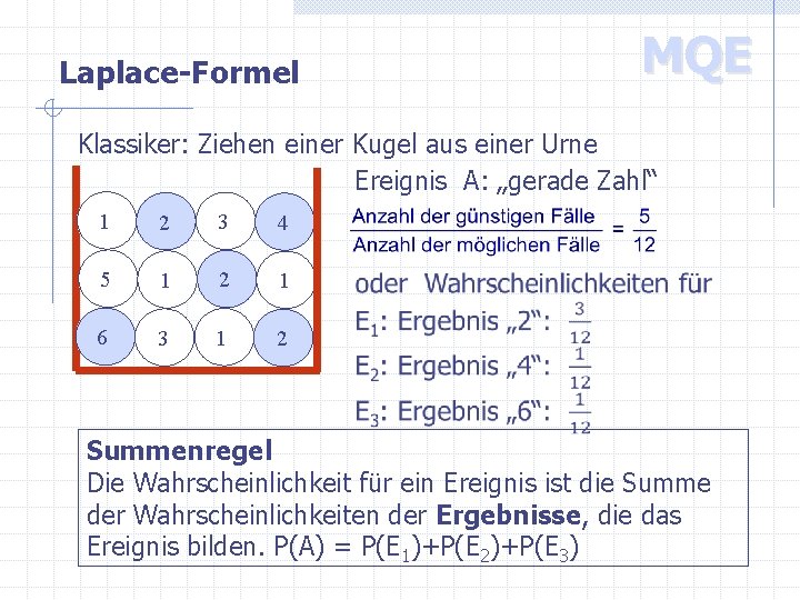 MQE Laplace-Formel Klassiker: Ziehen einer Kugel aus einer Urne Ereignis A: „gerade Zahl“ 1