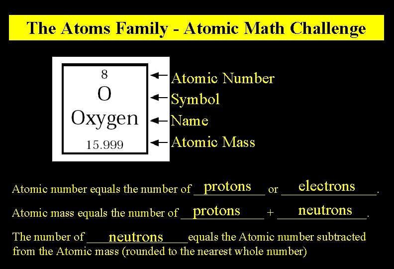 The Atoms Family - Atomic Math Challenge Atomic Number Symbol Name Atomic Mass electrons