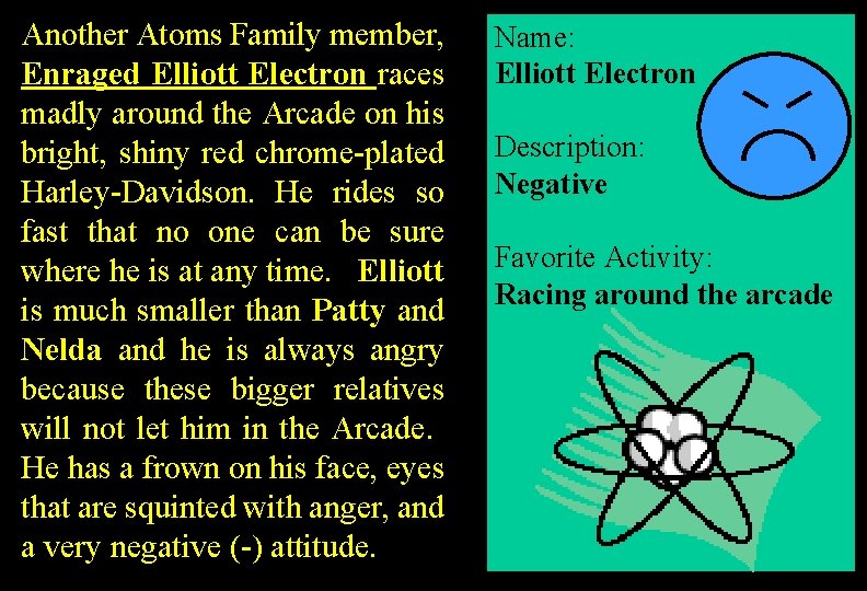 Another Atoms Family member, Enraged Elliott Electron races madly around the Arcade on his