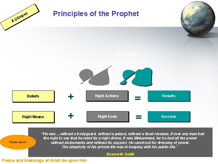 Principles of the Prophet e ps A im Gl Practice Preach Beliefs + Right