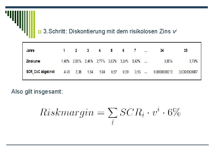 p 3. Schritt: Diskontierung mit dem risikolosen Zins vi Also gilt insgesamt: 