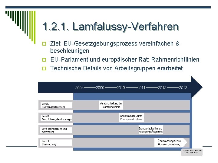 1. 2. 1. Lamfalussy-Verfahren o Ziel: EU-Gesetzgebungsprozess vereinfachen & beschleunigen o EU-Parlament und europäischer