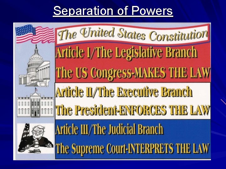 Separation of Powers 