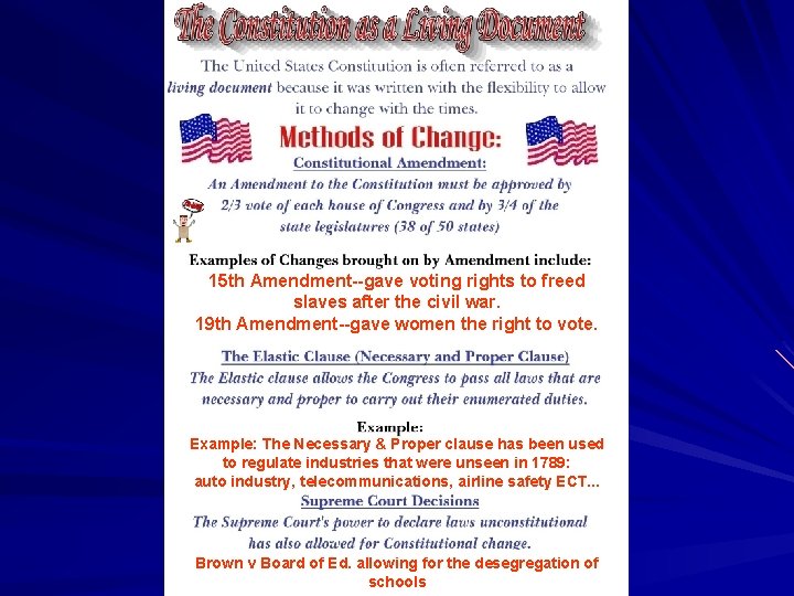 15 th Amendment--gave voting rights to freed slaves after the civil war. 19 th