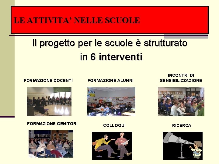 LE ATTIVITA’ NELLE SCUOLE Il progetto per le scuole è strutturato in 6 interventi