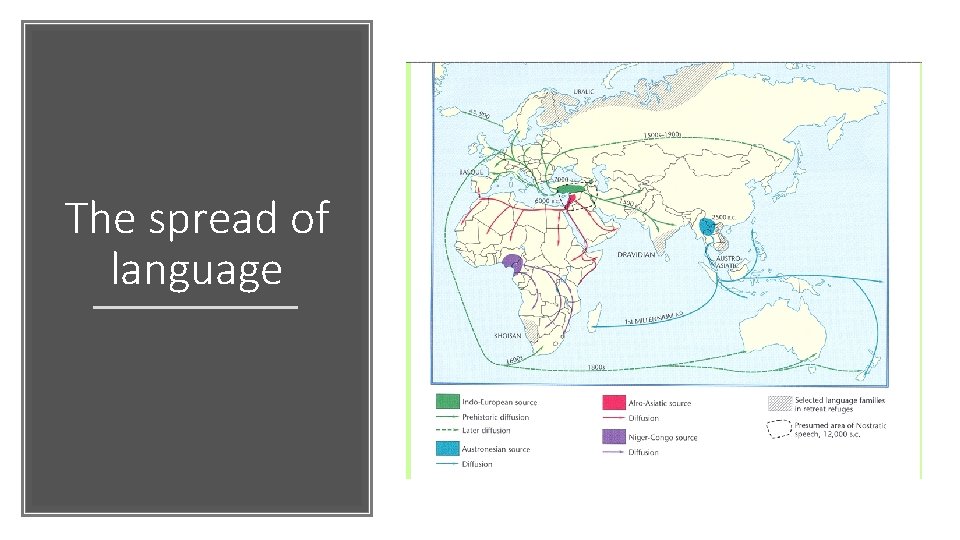 The spread of language 