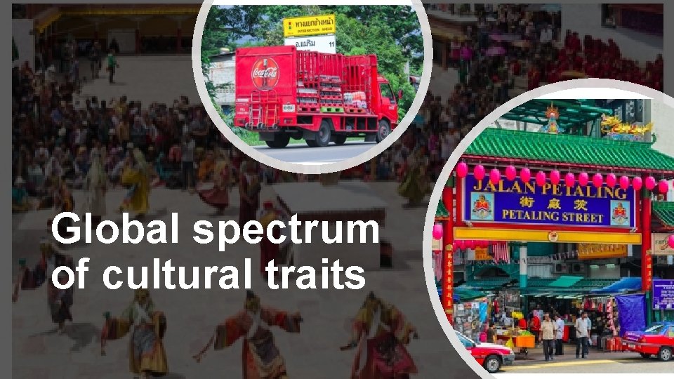 Global spectrum of cultural traits 