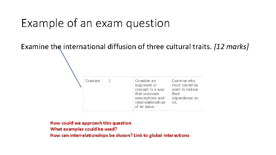 Example of an exam question Examine the international diffusion of three cultural traits. [12