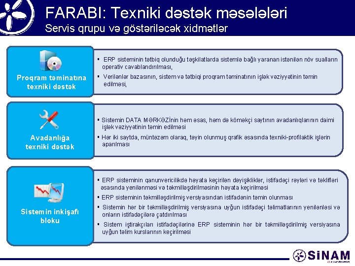 FARABI: Texniki dəstək məsələləri Servis qrupu və göstəriləcək xidmətlər § ERP sisteminin tətbiq olunduğu