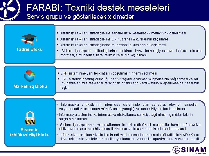 FARABI: Texniki dəstək məsələləri Servis qrupu və göstəriləcək xidmətlər § Sistem iştirakçıları istifadəçilərinə sahələr