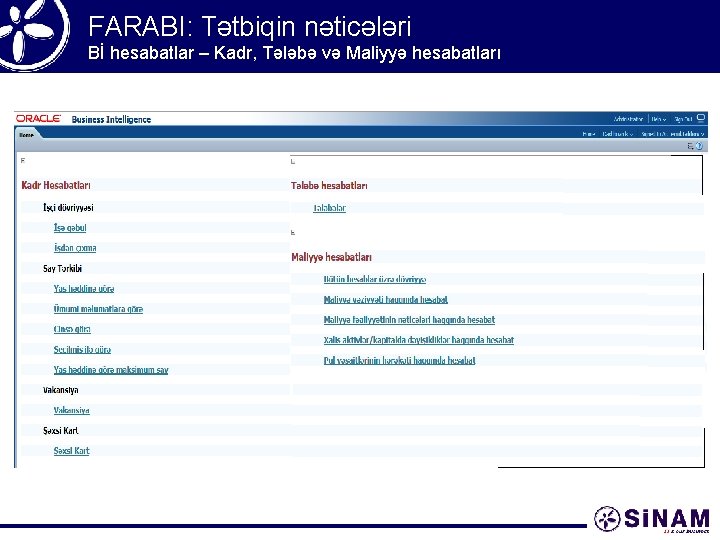 FARABI: Tətbiqin nəticələri Bİ hesabatlar – Kadr, Tələbə və Maliyyə hesabatları 