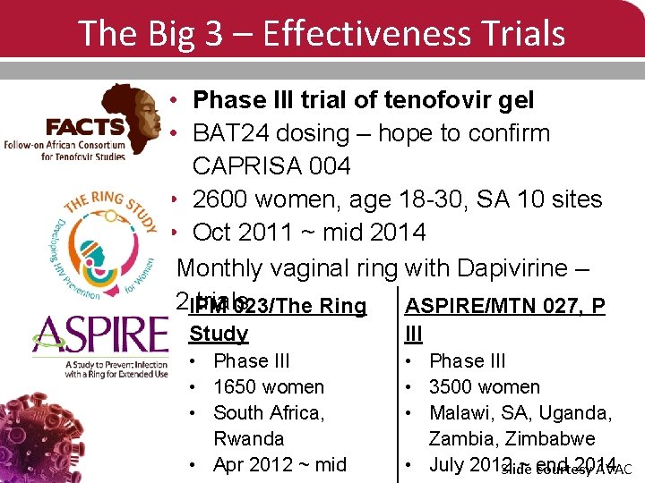 The Big 3 – Effectiveness Trials • Phase III trial of tenofovir gel •