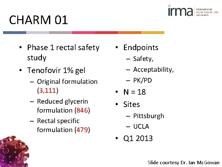 CHARM 01 • Phase 1 rectal safety study • Tenofovir 1% gel – Original