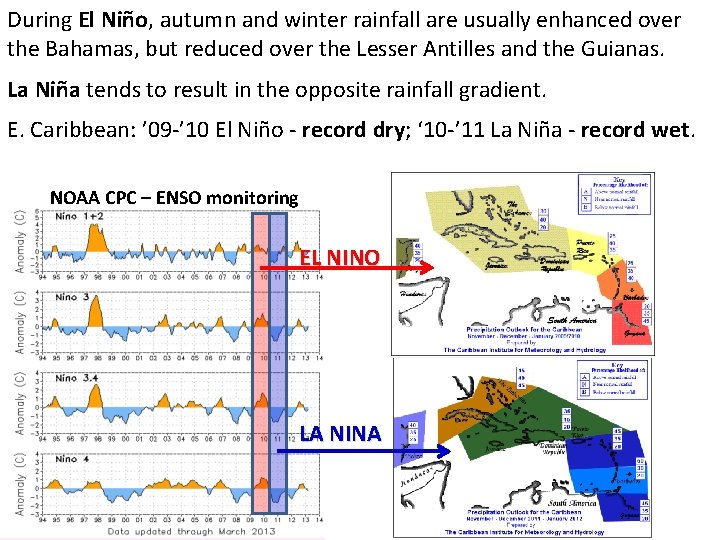 During El Niño, autumn and winter rainfall are usually enhanced over the Bahamas, but