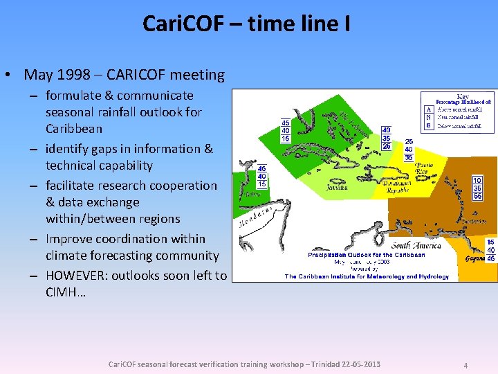 Cari. COF – time line I • May 1998 – CARICOF meeting – formulate