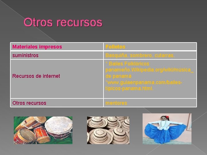 Otros recursos Materiales impresos Folletos suministros Basquiña, sombrero, cutarras. Recursos de internet * Bailes