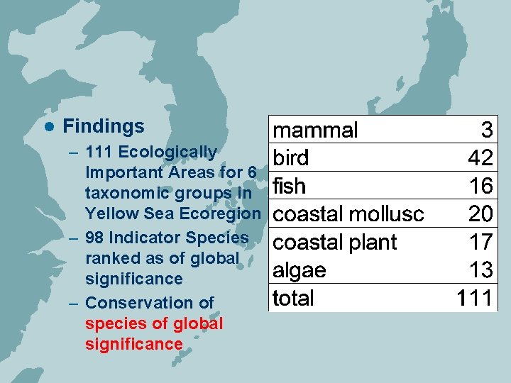 l Findings – 111 Ecologically Important Areas for 6 taxonomic groups in Yellow Sea
