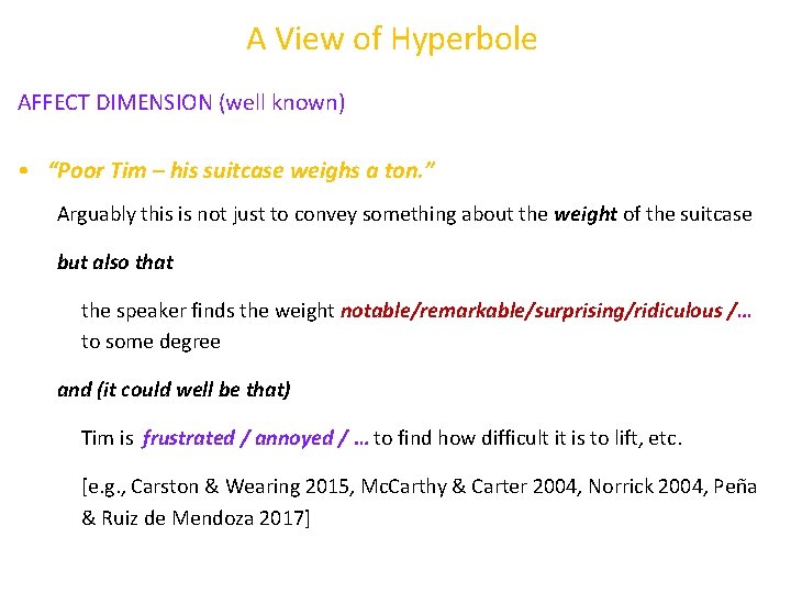 A View of Hyperbole AFFECT DIMENSION (well known) • “Poor Tim – his suitcase