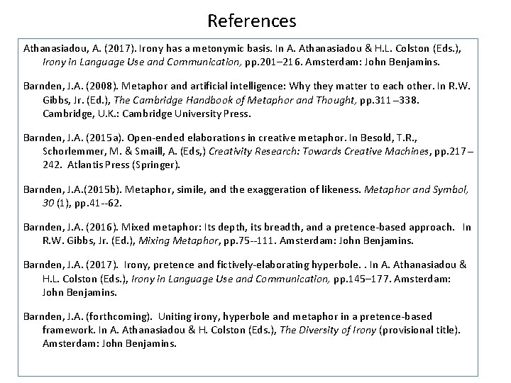 References Athanasiadou, A. (2017). Irony has a metonymic basis. In A. Athanasiadou & H.