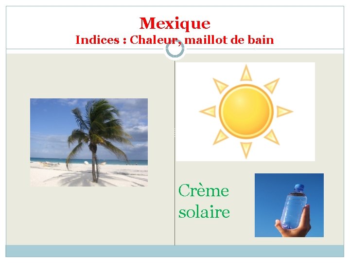 Mexique Indices : Chaleur, maillot de bain Crème solaire 