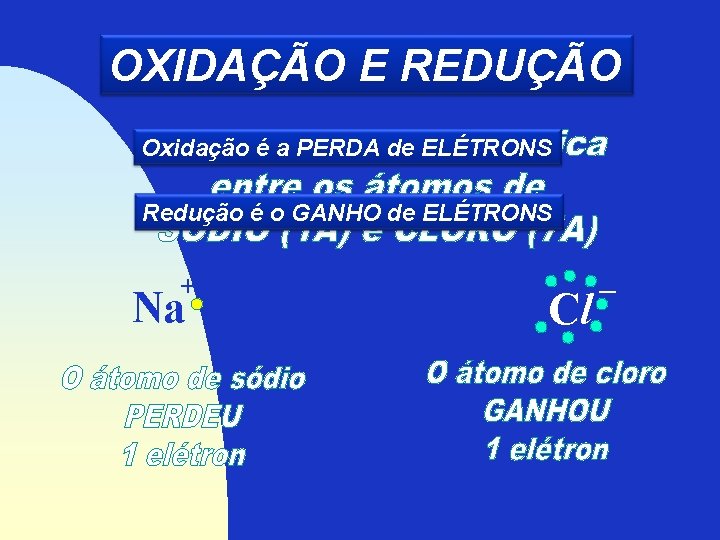 OXIDAÇÃO E REDUÇÃO Oxidação é a PERDA de ELÉTRONS Redução é o GANHO de