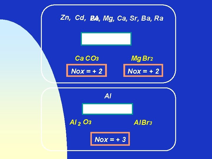 Zn, Cd, Be, 2 A Mg, Ca, Sr, Ba, Ra Nox = + 2