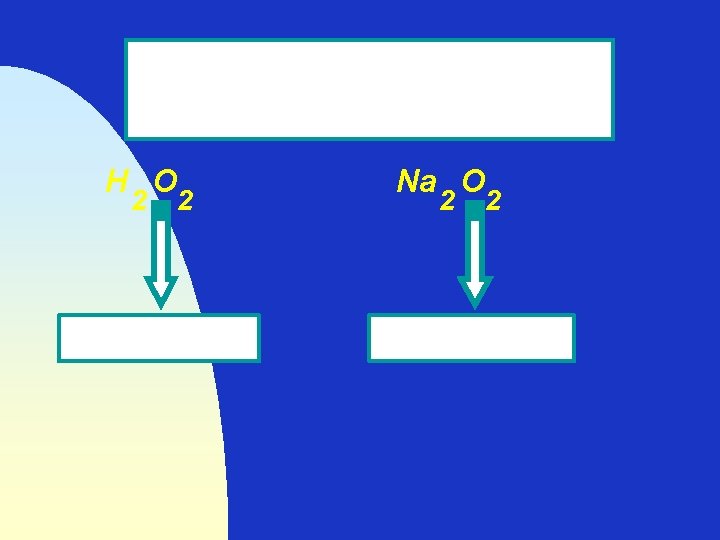 O oxigênio nos peróxidos tem Nox = - 1 H O 2 2 Nox