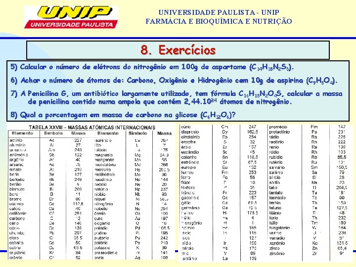 UNIVERSIDADE PAULISTA - UNIP FARMÁCIA E BIOQUÍMICA E NUTRIÇÃO 8. Exercícios 5) Calcular o