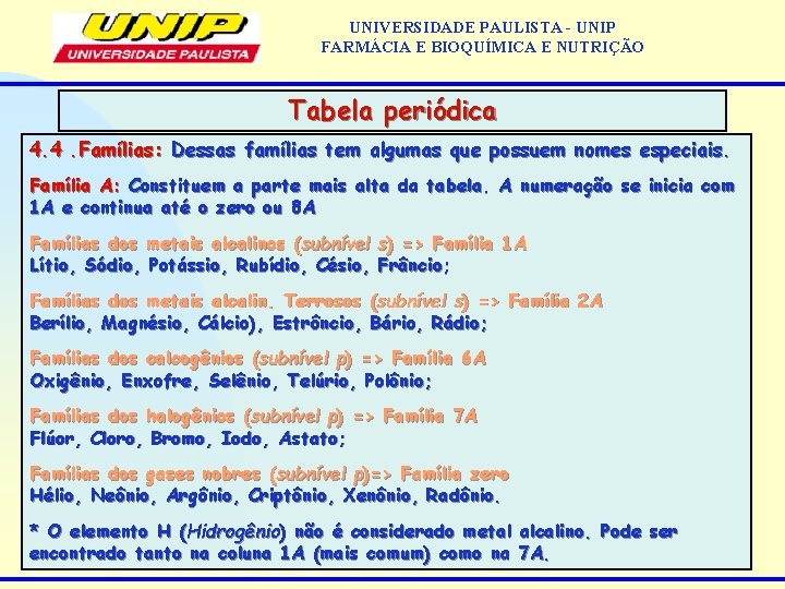 UNIVERSIDADE PAULISTA - UNIP FARMÁCIA E BIOQUÍMICA E NUTRIÇÃO Tabela periódica 4. 4. Famílias: