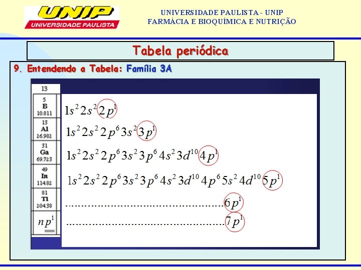 UNIVERSIDADE PAULISTA - UNIP FARMÁCIA E BIOQUÍMICA E NUTRIÇÃO Tabela periódica 9. Entendendo a