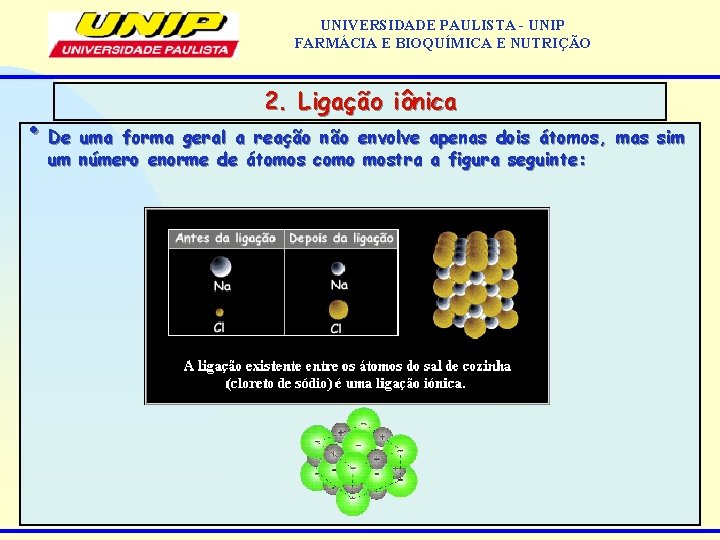 UNIVERSIDADE PAULISTA - UNIP FARMÁCIA E BIOQUÍMICA E NUTRIÇÃO 2. Ligação iônica • De