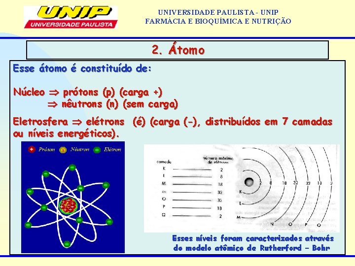 UNIVERSIDADE PAULISTA - UNIP FARMÁCIA E BIOQUÍMICA E NUTRIÇÃO 2. Átomo Esse átomo é