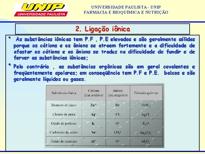 UNIVERSIDADE PAULISTA - UNIP FARMÁCIA E BIOQUÍMICA E NUTRIÇÃO • 2. Ligação iônica As