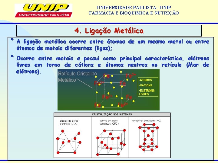 UNIVERSIDADE PAULISTA - UNIP FARMÁCIA E BIOQUÍMICA E NUTRIÇÃO 4. Ligação Metálica • A