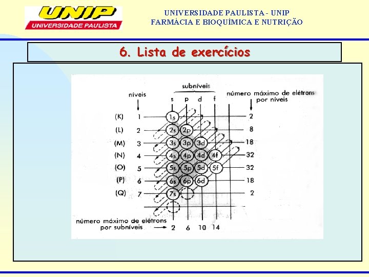 UNIVERSIDADE PAULISTA - UNIP FARMÁCIA E BIOQUÍMICA E NUTRIÇÃO 6. Lista de exercícios 