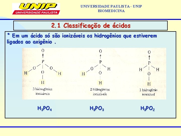 UNIVERSIDADE PAULISTA - UNIP BIOMEDICINA 2. 1 Classificação de ácidos • Em um ácido