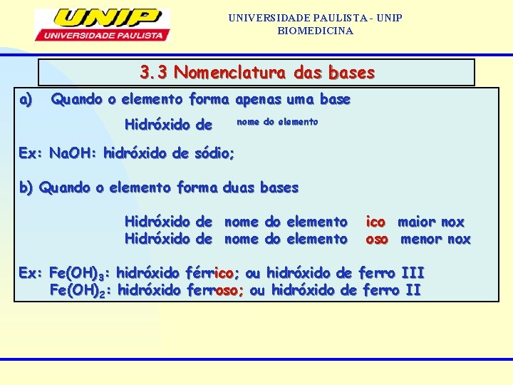 UNIVERSIDADE PAULISTA - UNIP BIOMEDICINA 3. 3 Nomenclatura das bases a) Quando o elemento