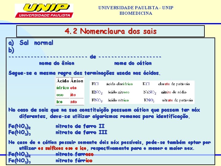 UNIVERSIDADE PAULISTA - UNIP BIOMEDICINA 4. 2 Nomenclaura dos sais a) Sal normal b)