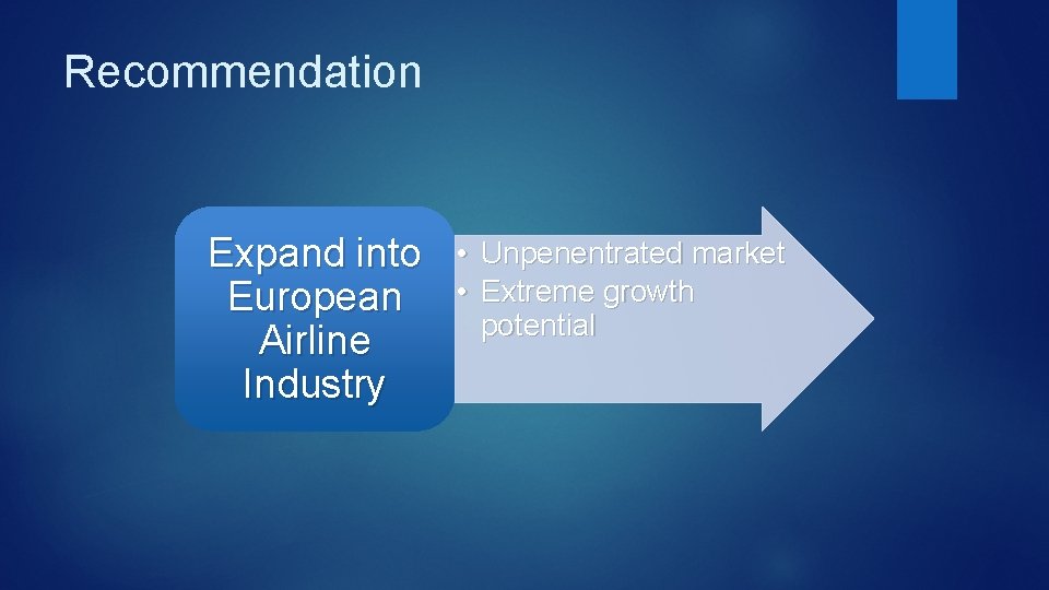 Recommendation Expand into European Airline Industry • Unpenentrated market • Extreme growth potential 