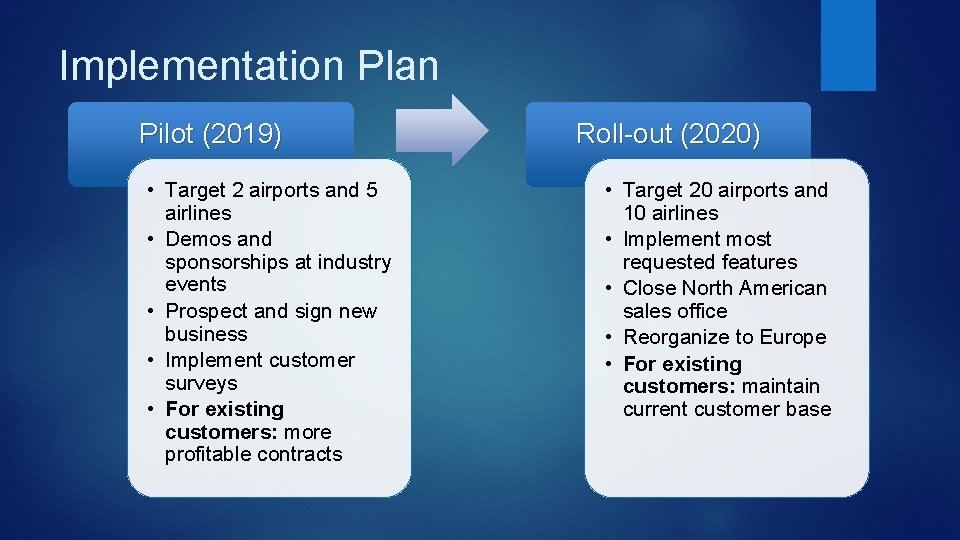 Implementation Plan Pilot (2019) • Target 2 airports and 5 airlines • Demos and