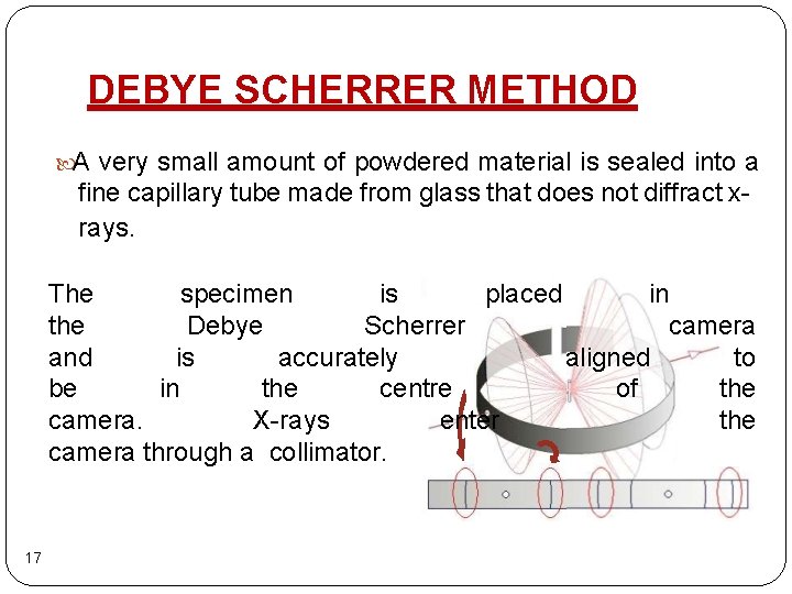DEBYE SCHERRER METHOD A very small amount of powdered material is sealed into a