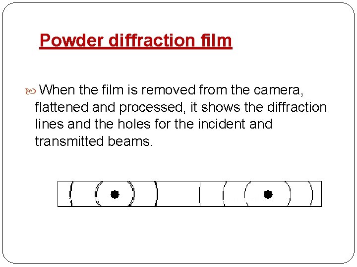 Powder diffraction film When the film is removed from the camera, flattened and processed,