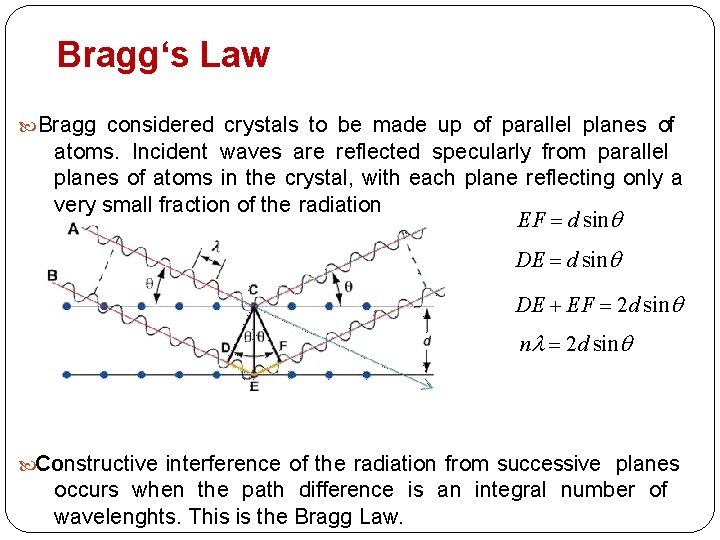 Bragg‘s Law Bragg considered crystals to be made up of parallel planes of atoms.