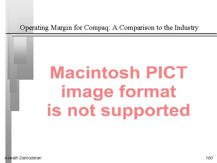 Operating Margin for Compaq: A Comparison to the Industry Aswath Damodaran 160 